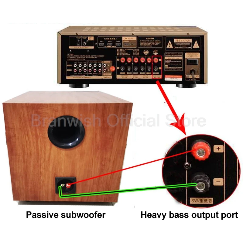 Description Picture 6 of item10/12 inch 400W Passive Subwoofer 4ohm HiFi Portable Subwoofer Black Echo Wall Super Bass Speaker for Home Theater Desktop KTV