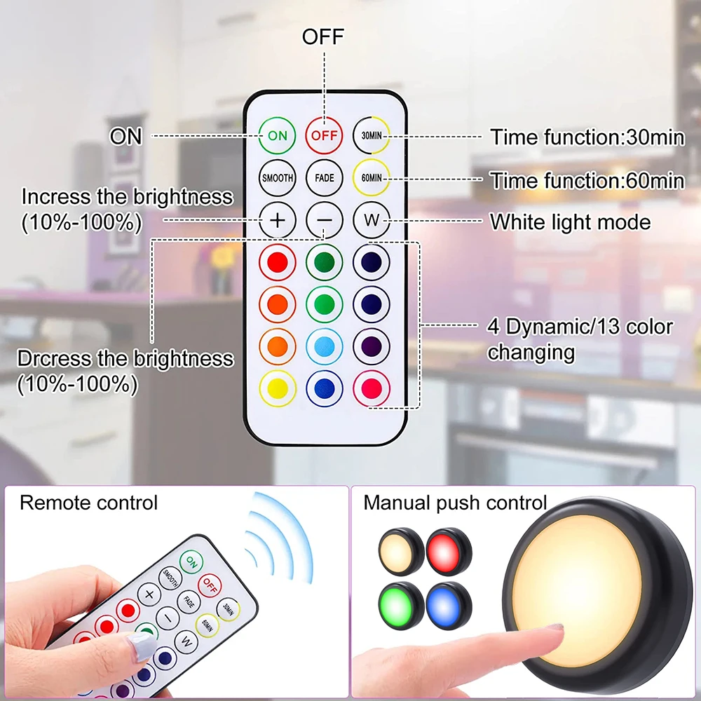 Kit Faretto LED Wireless JVURICE Con Telecomando, 3 Temperature Colore, Dimmerabile, Batteria 1500mAh, Per Armadi E Vetrine