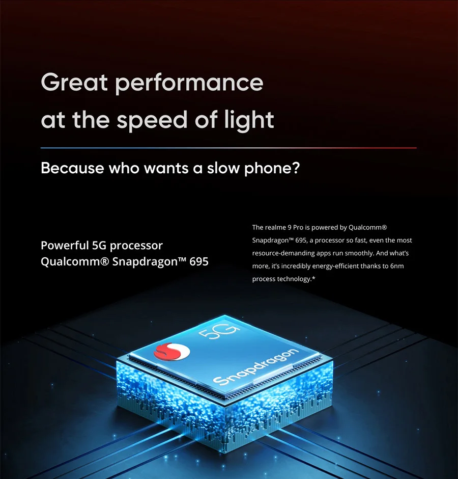 Global Version realme 9 Pro 5G Mobile phone 6.6" FHD+ Display 8GB 128GB smartphone Qualcomm Snapdragon 695 Mobile Phone ram computer