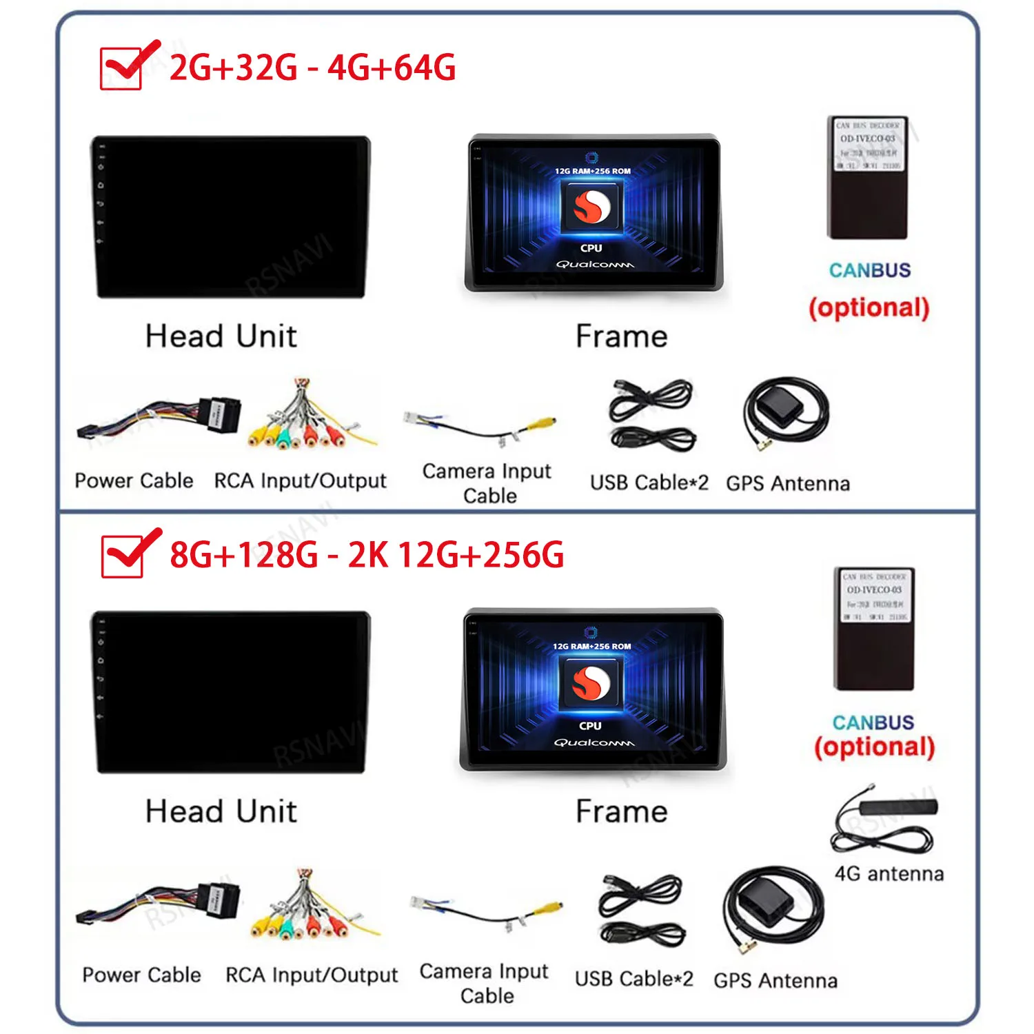 dsc-products