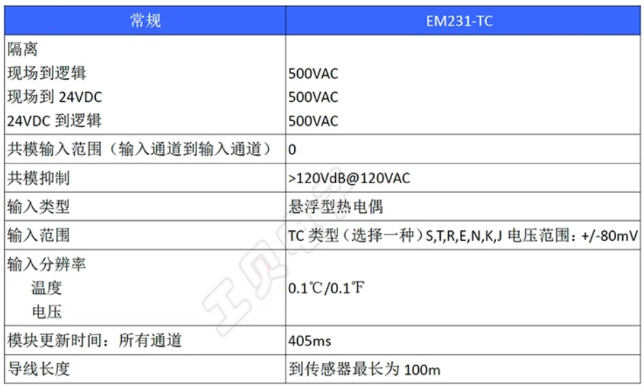 EM231-TC4 4 channels Thermocouple temperature acquisition extension module 6ES7