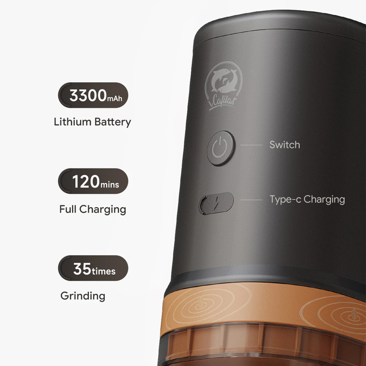  Portable Electric Burr Coffee Grinder: CONQUECO Small