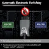 vLinker FS ELM 327 USB FORScan OBD2 Automotive Scanner OBD2 Car Diagnostic Tools MS/HS CAN OBDII Interface Tools For Maz-da 3