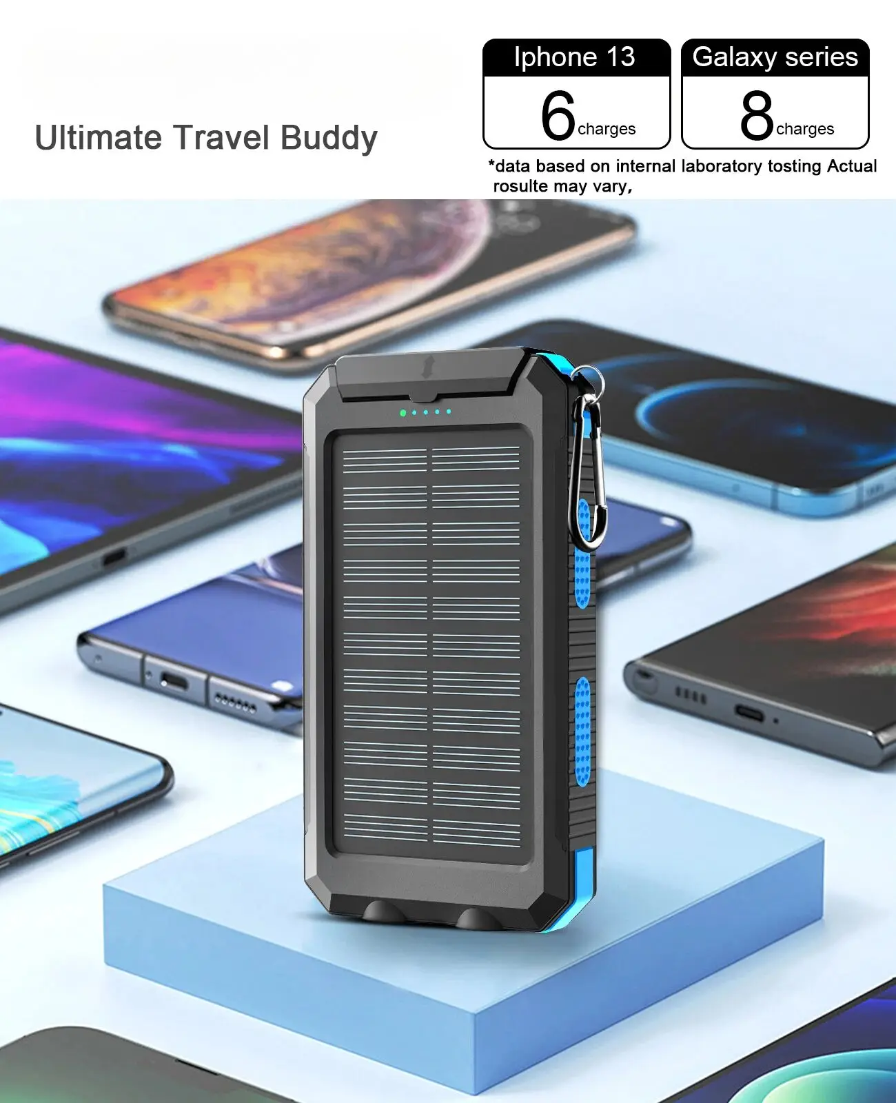 Xilecaly Waterproof Power Bank 20000Mah Dual USB Travel Outdoor Mobile Phone Charger Solar Powerbanks For Camping For iphone 16 2