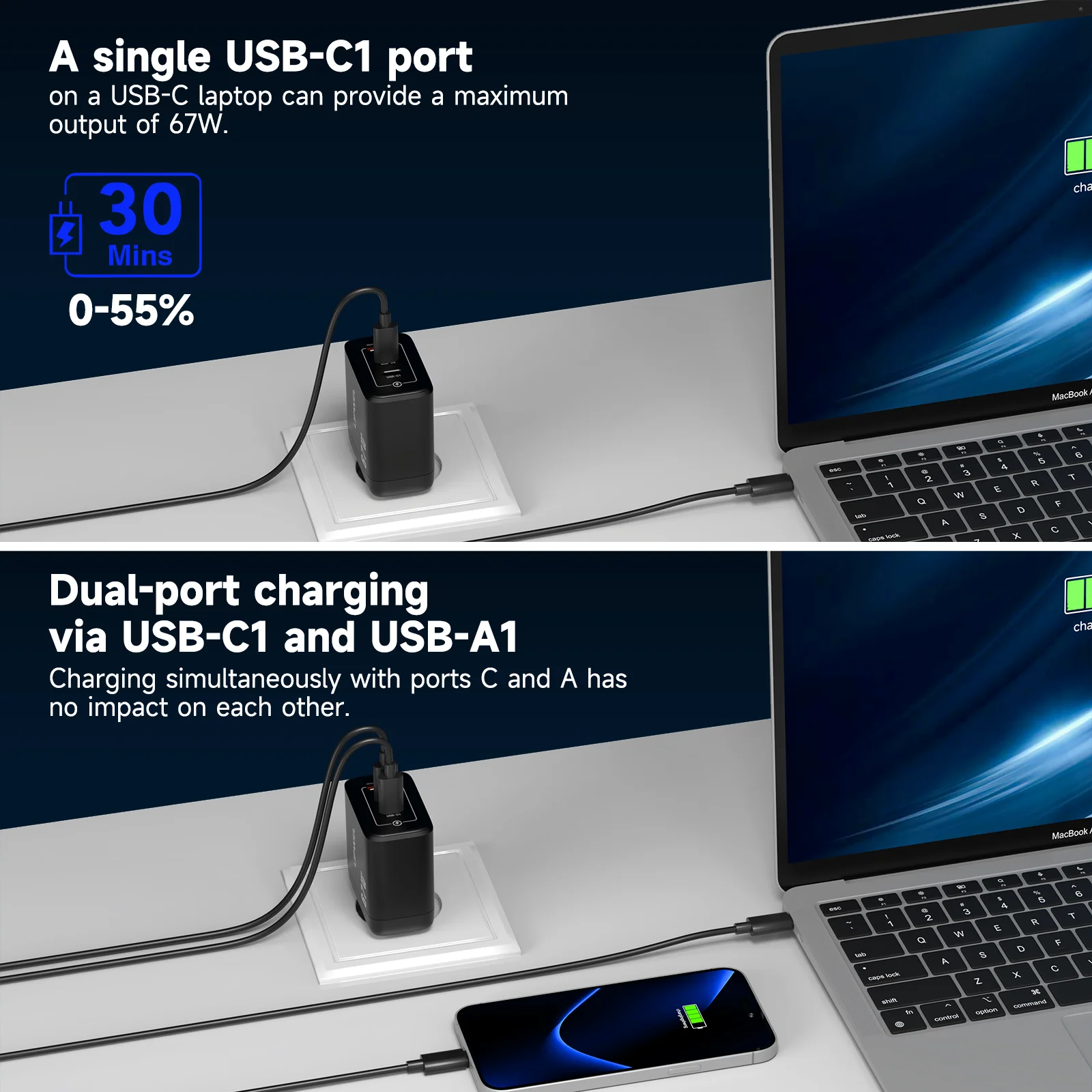 High-Speed GaN Wall Charger with Smart Power Distribution - EU Plug for Home, Office, and Travel