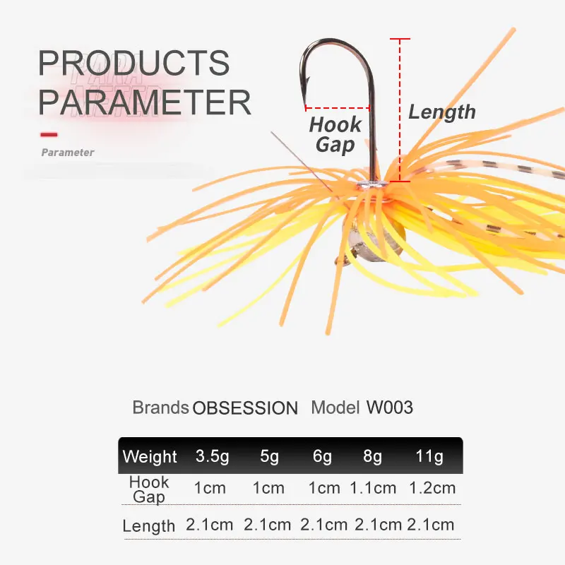 Ǹ   ĿƮ   ̳, ö  Isca UV ߱ ߱  Ŭ ׼, Ƽ 3.5g, 5g, 6g, 8g, 11g