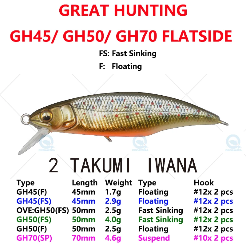 JAPAN Megabass Great Hunting GH50 /45 /70 2.5g FLATSIDE Fast