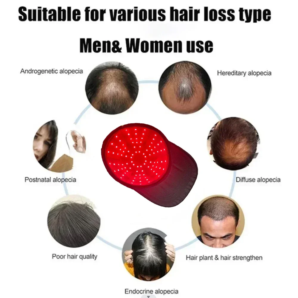 Red Light Cap Dropshipping 96pcs Red Light Therapy Cap 660nm 850nm Hair Regrowth Anti Hair Loss Relax Scalp Care Hat Anti Hair