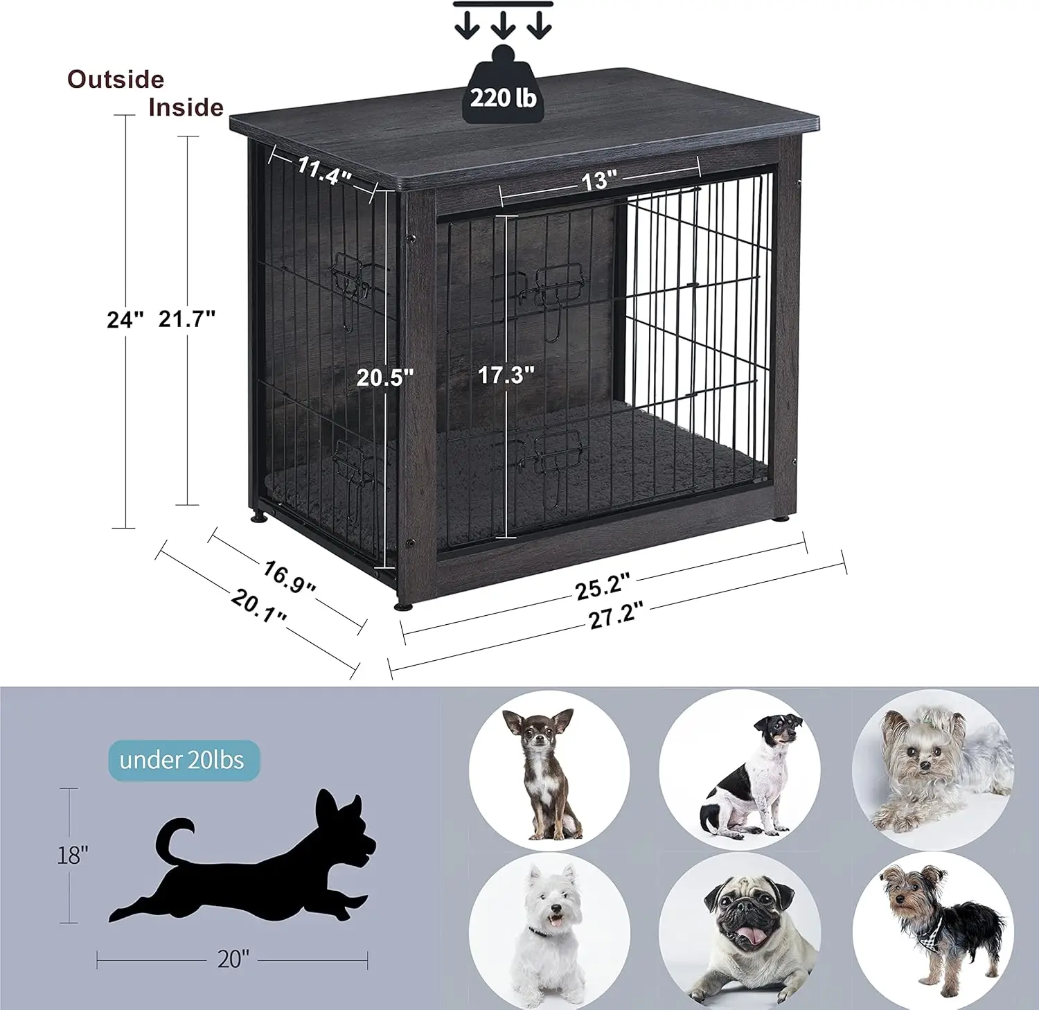 description