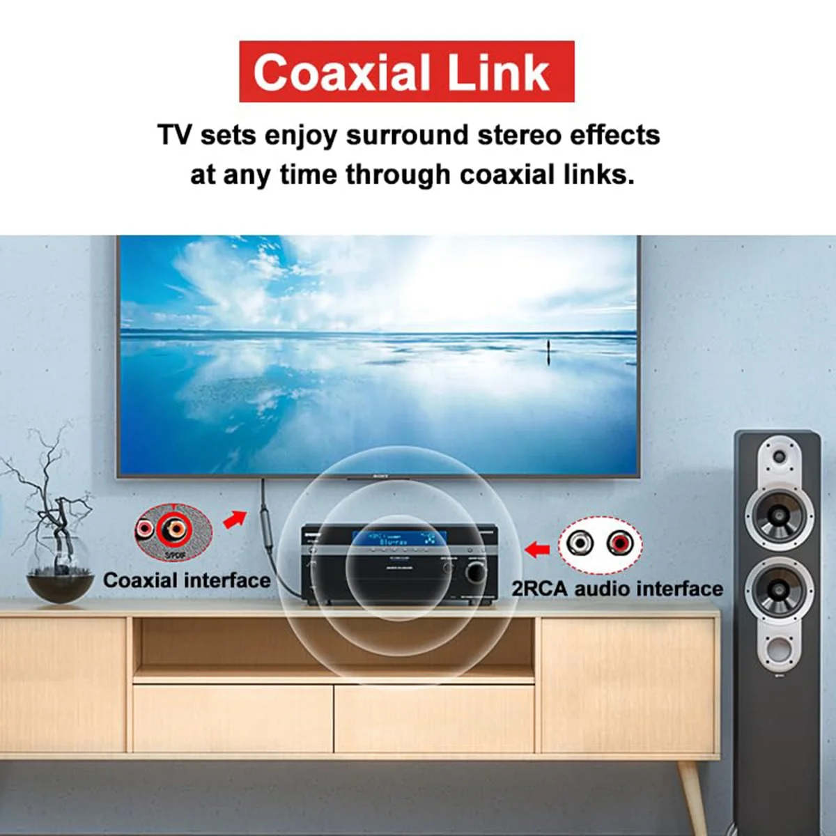 -Ƴα  ȯ ̺,  SPDIF/  -Ƴα L/R RCA  ̺, Xbox/PS5/TV