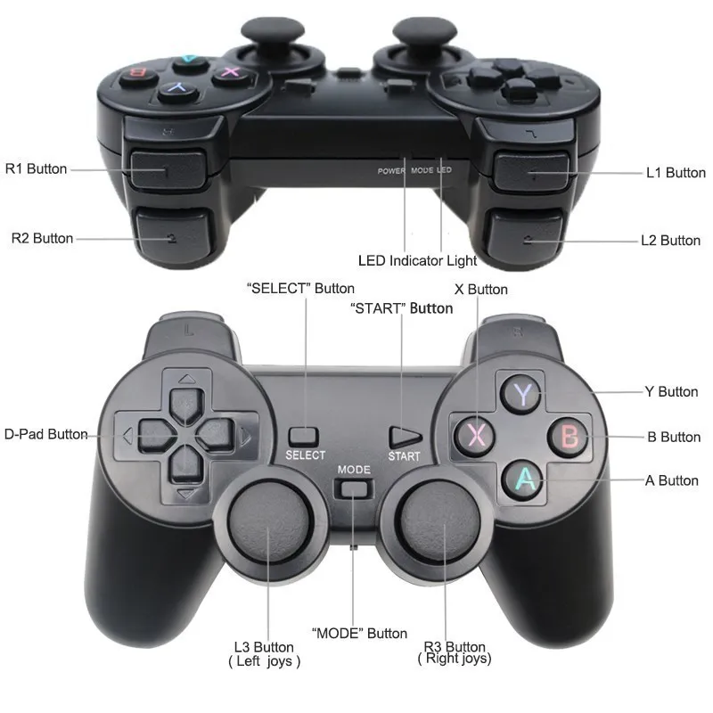 Control Gaming Inalambrico 2.4GHz - 2 Pack PC Android TV