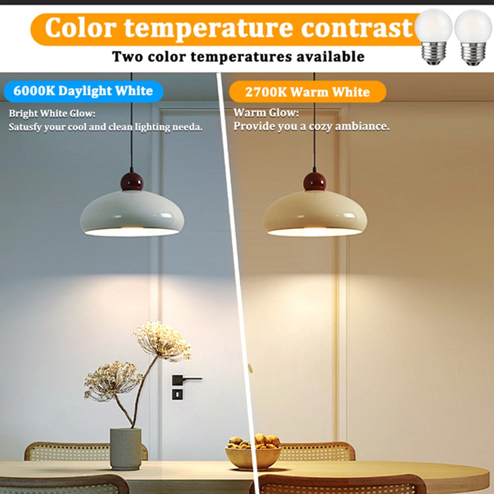 Edison E27 E26 Globe Bulb Retro G40 Frosted LED Filament Light Bulbs 1.5W  2700K 6000K Milky Glass Bathroom Vanity Mirror Lights - AliExpress, image size:1000x1000