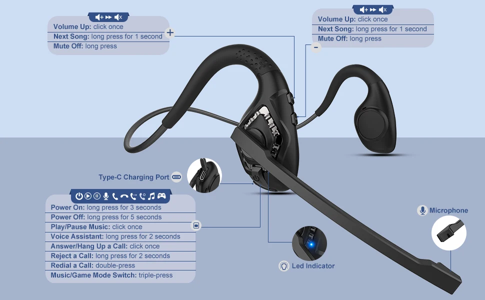 Headsets With Microphone Open Ear Wireless Bluetooth Noise Cancelling Air Conduction Headphones For Office_voghion.com