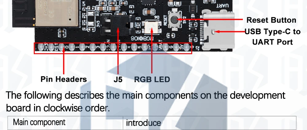1 ~ 10PCS ESP32-H2 WiFi + Bluetooth H2 Serie Gewinde/Zigbee/BLE ESP32-H2 ESP32-H2-1-N4 ESP32-H2-MINI-1 Für Arduino – Detail 5