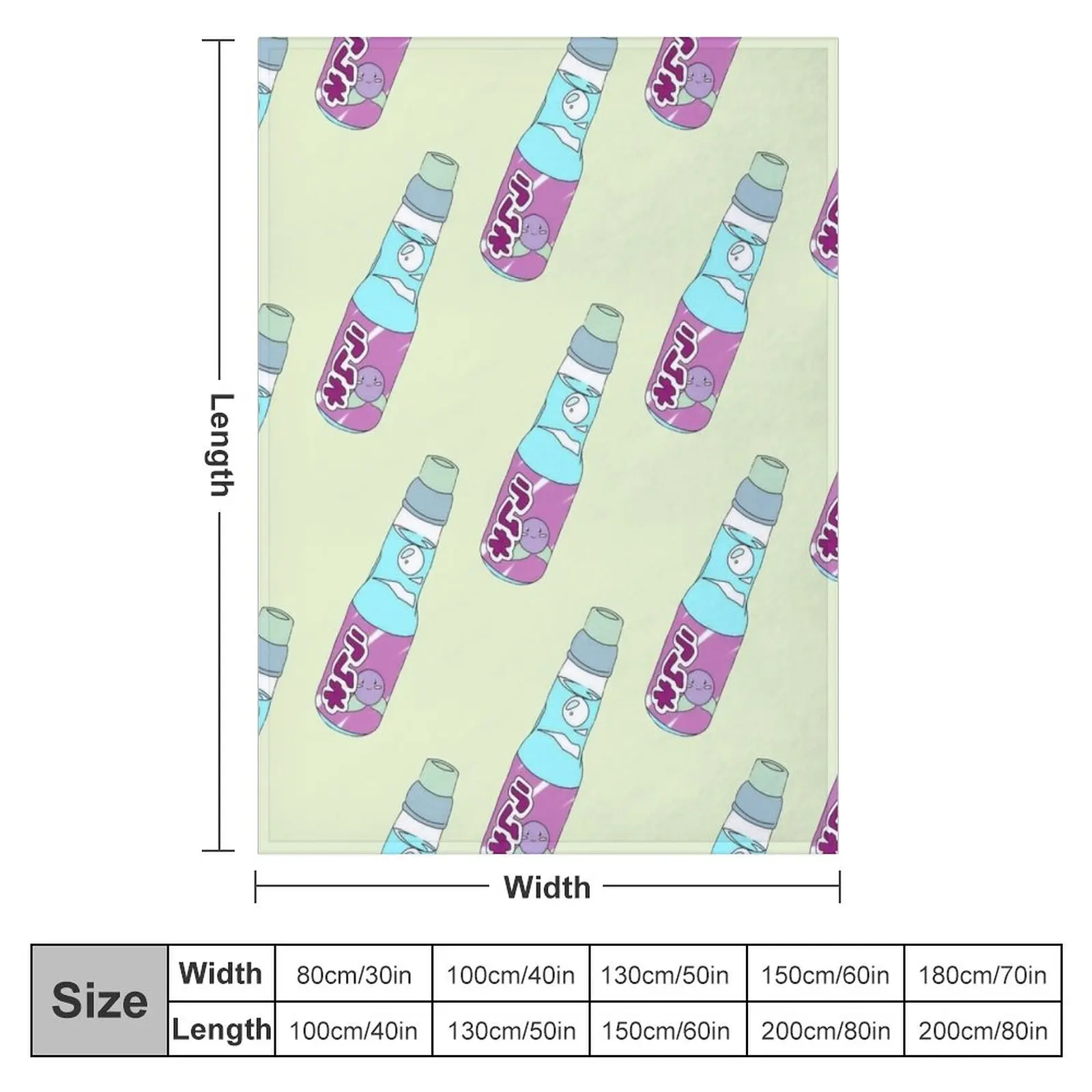 �Ϳ��� ���纣�� �Ҵ� ���� ������ ���, ��Ƽ�� ���, ��ũ�� ���