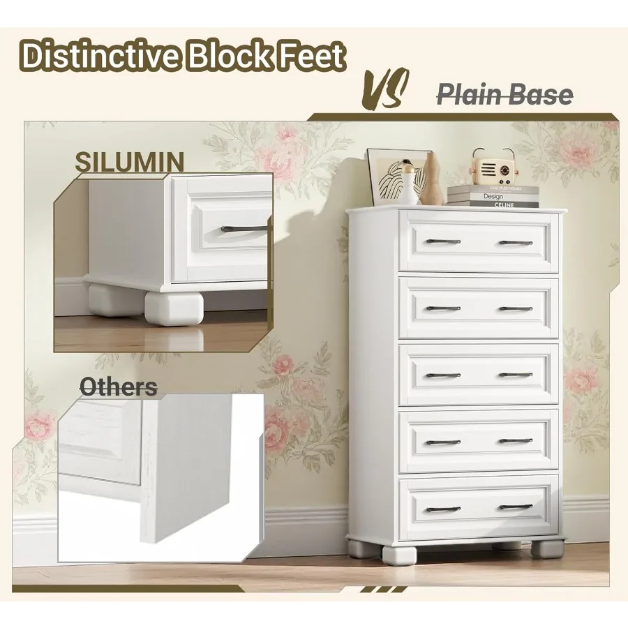 description
