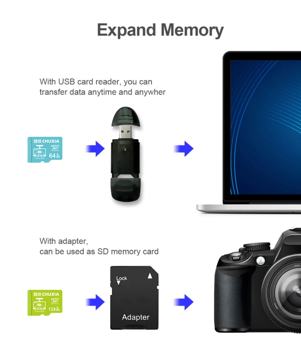 새로운 원본 메모리 카드 64GB 고속 128GB 32GB 256GB 16GB 플래시 카드 휴대 전화 컴퓨터 스포츠 캠코더 SD/TF 카드