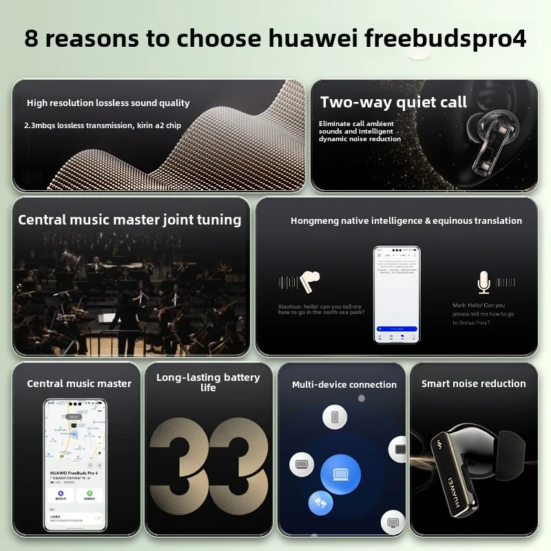 2025 NEW HUAWEI FreeBuds Pro 4 Original High-resolution Lossless Sound Quality Bluetooth 5.2 | Supports Active Call Noise 2