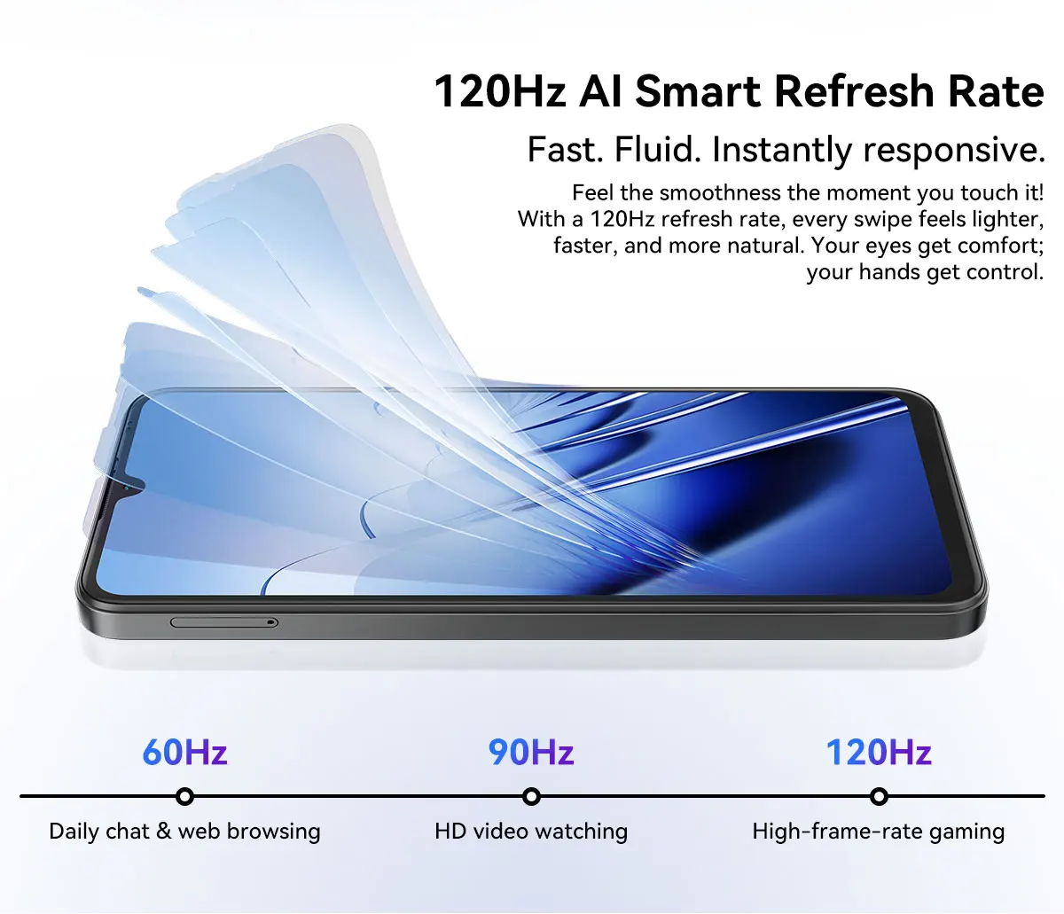 BLACKVIEW Smartphone WAVE 10 24GB(8+16)+128GB Android 16 5000mAh 6.88'' HD+ IPS Dual SIM 1080P FHD Doke AI 2.0 120Hz 32MP+13MP