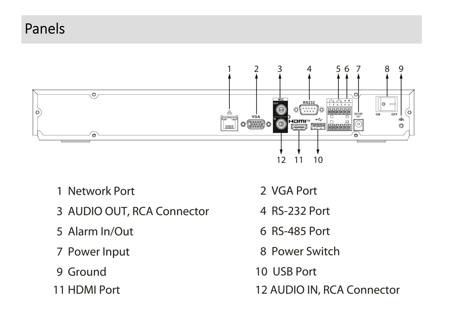 Dahua Original NVR5216-EI2 16CH 1U 2HDDs WizSense Network Video Recorder Supports 8K HDMI Output Supports N+M Cluster and ISCSI 3