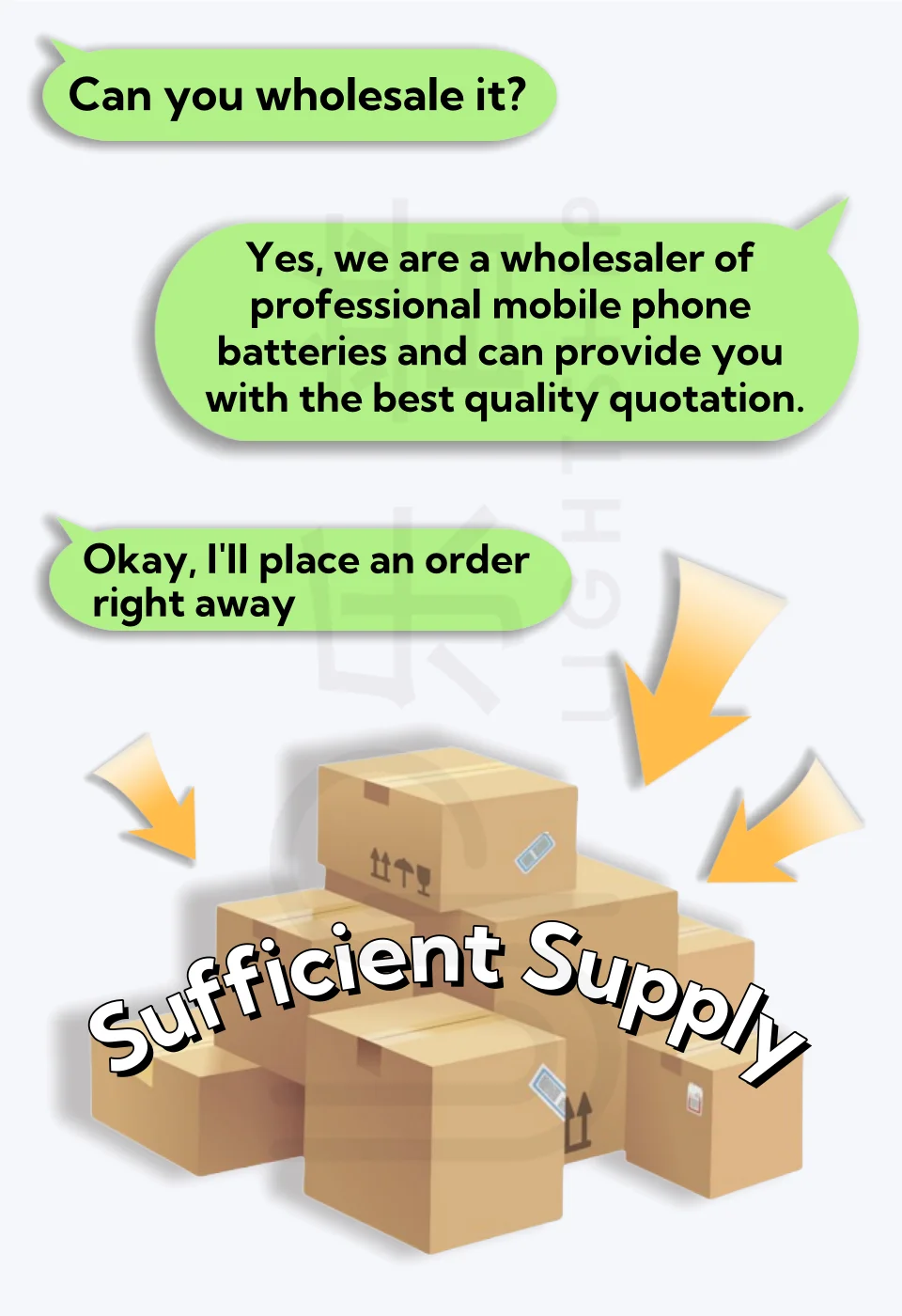 Оригинальный сменный аккумулятор Redmi 9A 9C 9AT BN56 5000 мАч для POCO ...