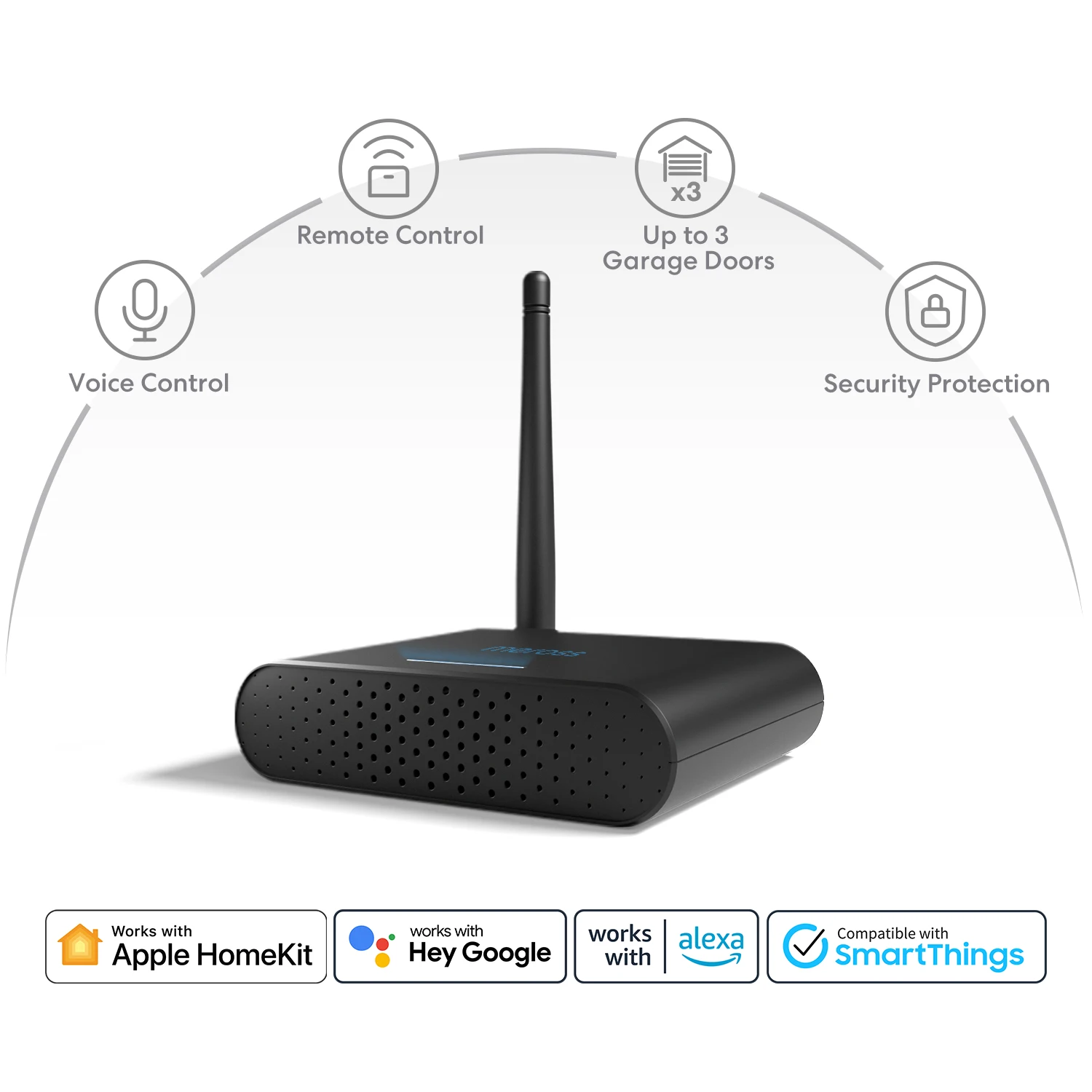 Meross WiFi Garage Door Opener APP Voice Control Smart EU/AU/US/UK Garage Door Switch Works with Alexa Google Home