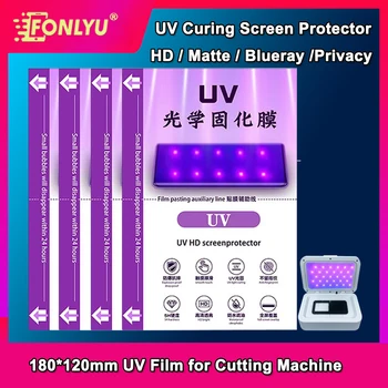 FONLYU UV Glass Film Sheets