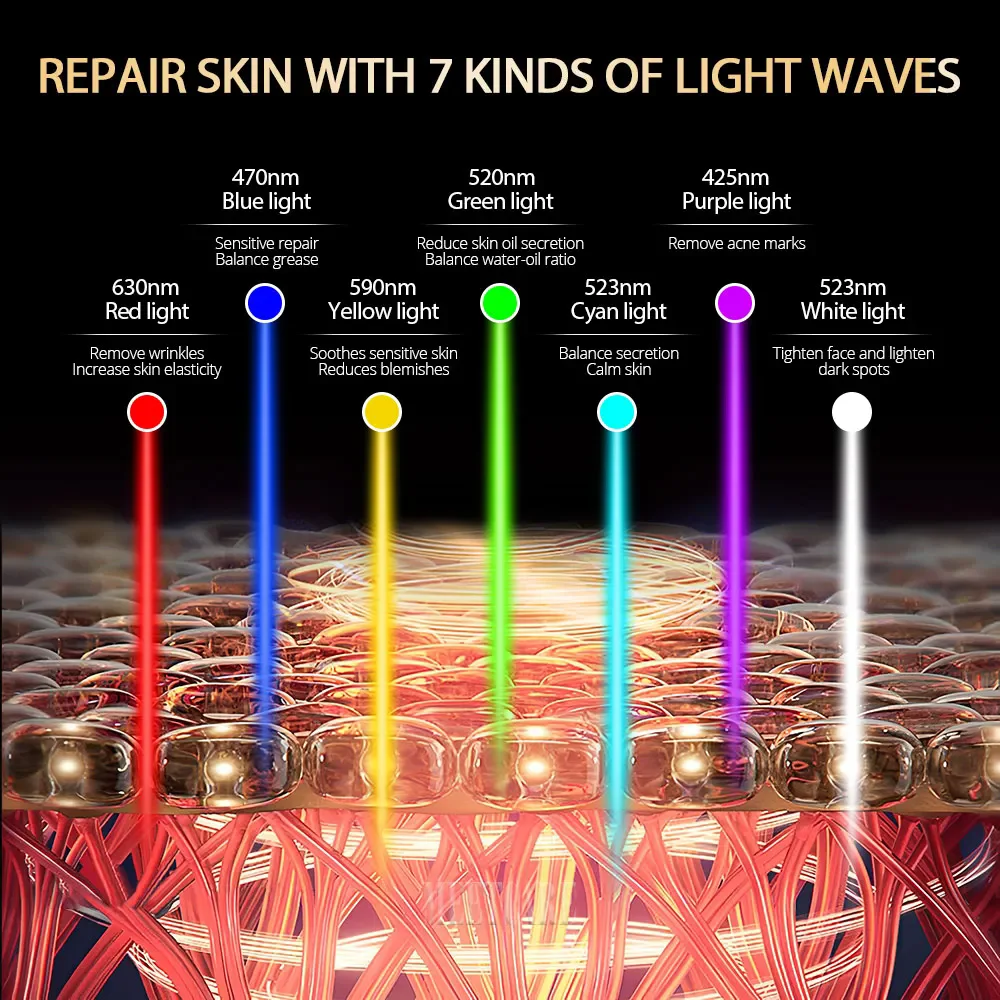 Rechargeable Facial Silicone Gel LED Mask 7 Colors LED Photon Therapy Beauty Mask Skin Rejuvenation Home Face Lifting Whitening led facial mask led beauty lamp