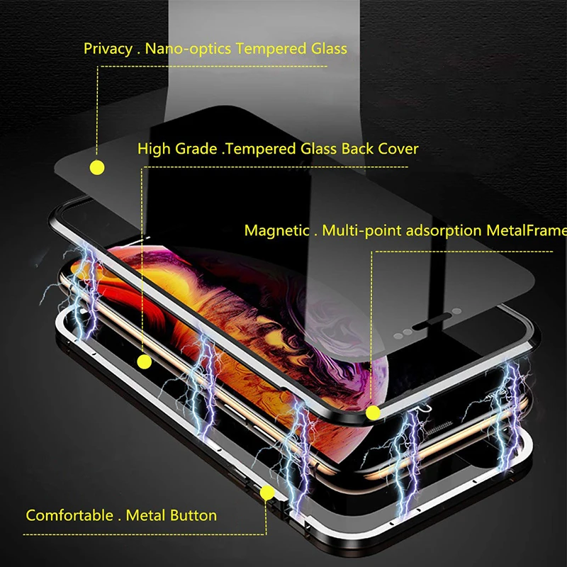   ׳ƽ ȭ  ̽,  14 11 12 13 Pro X XS MAX XR ̽, ̹ ݼ  Ŀ, Coque SE 2022