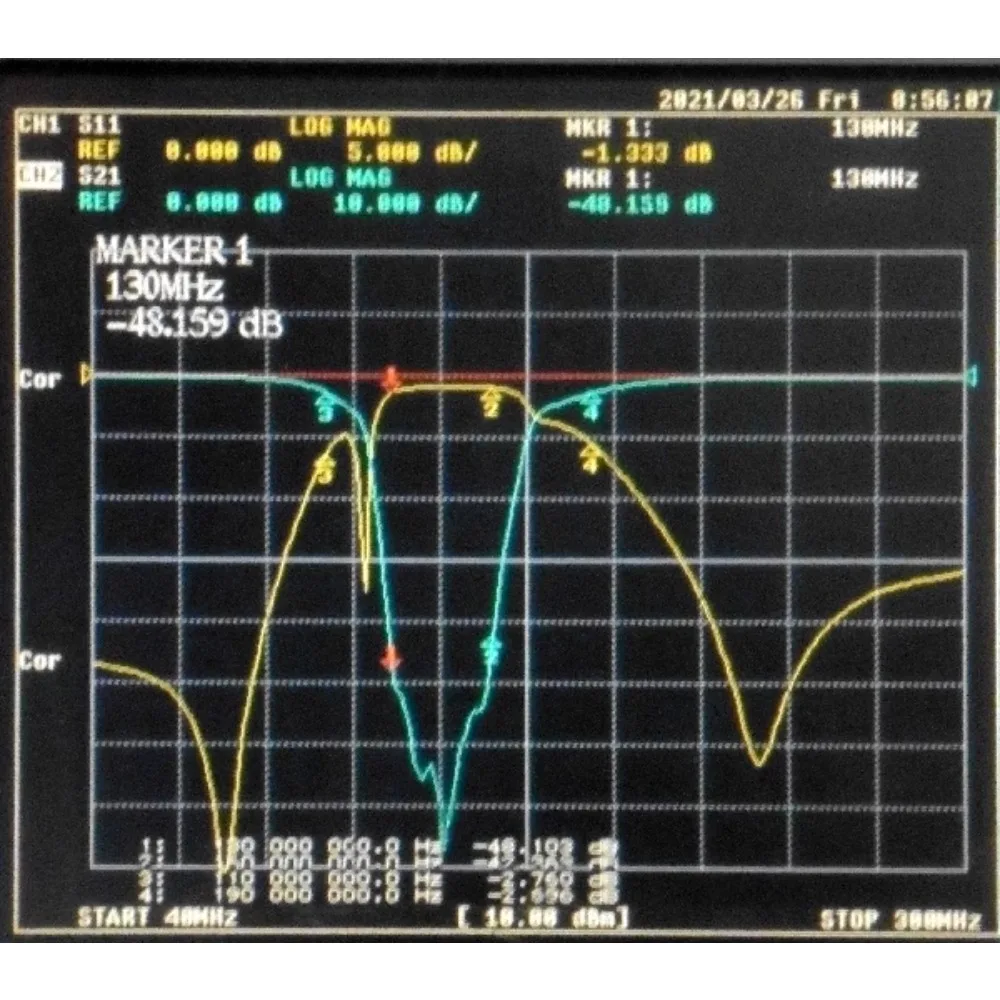 130-160MHz 대역 정지 필터, 144MHz ISM 신호 차단, SMA 인터페이스