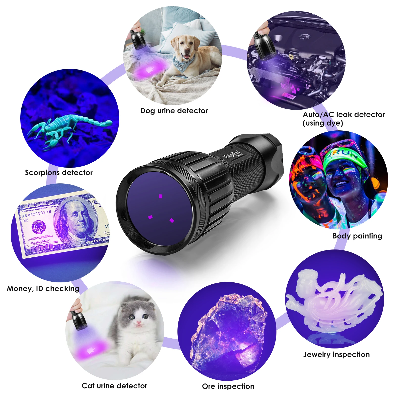 UniqueFire 자외선 1408, UV365NM, UV395NM, 블랙 LED 손전등, 단일 모드, 위조 돈, 스팟 전갈 감지