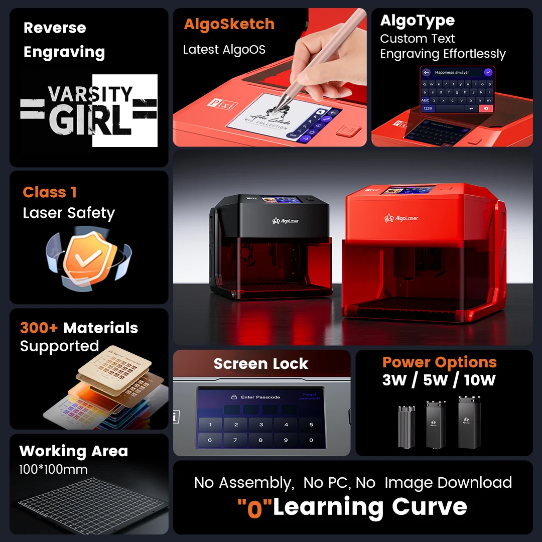 dsc-products
