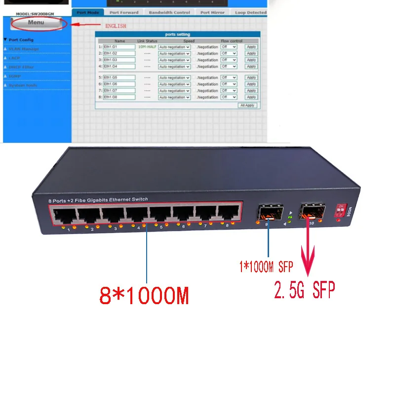 Módulo Gerenciado do Interruptor do Módulo do Interruptor dos Ethernet do Ponto de Entrada de Portas 10 100 1000mbps com Interruptor de Gigabit dos Entalhes de 1000m And2.5g Sfp - Imagem 6