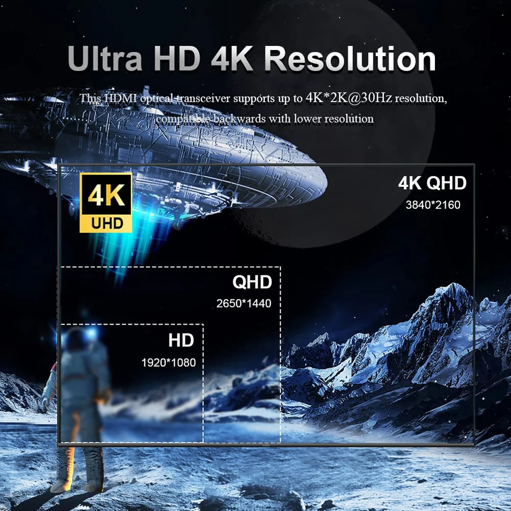 미니 4K HDMI 광섬유 연장기 - UHD 4K/1080P HDMI 비디오 단일 광섬유 광 트랜시버 (20KM) 울트라 HD 4K 해상도