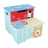 Funnel Joseph Boys Blue Animal Step Stool 1