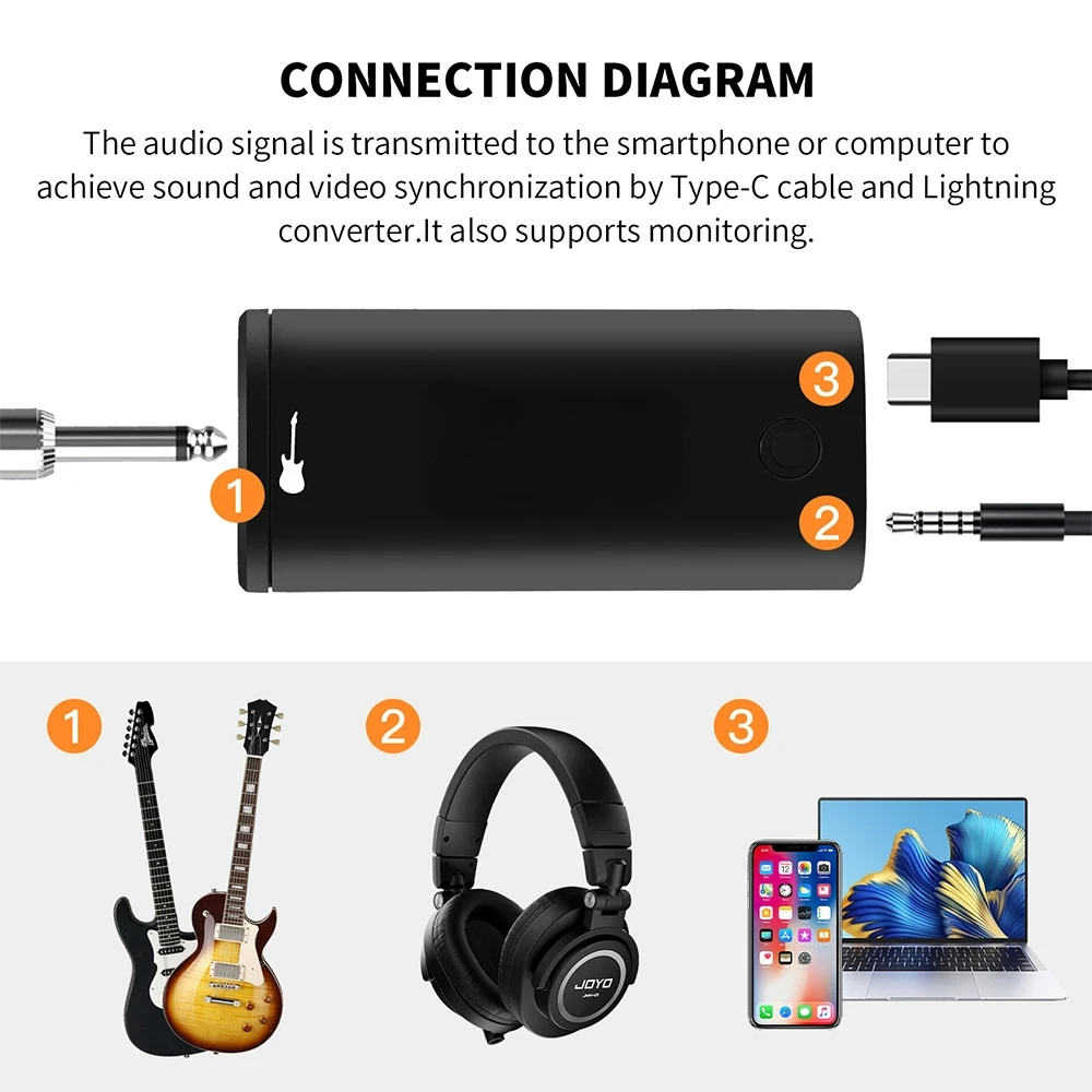 Portable Pocket USB Sound Card Guitar Headphone Recording Live Streaming Plug and Play Mini Audio Mixer