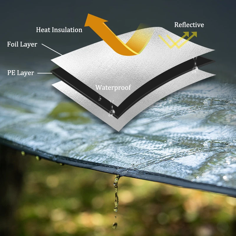 ����ó����ũ ķ�� ��Ʈ, �ʰ淮 ��� ���� �е�, �ٱ�� PE �˷�̴� ȣ�� ��ũ�� ���, �߿� ��Ʈ ��Ʈ