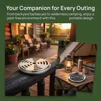 1pcs Fireproof Mosquito Coil Box with Cover Outdoor Portable Mosquito Coils Tray Safe Aromatherapy Tray For Home Capming Q7G9 - Image 3