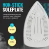 Iron for Clothes 1700W with Self-Cleaning Nonstick Stainless Steel Soleplate, Auto Shutoff, Anti-Drip 3