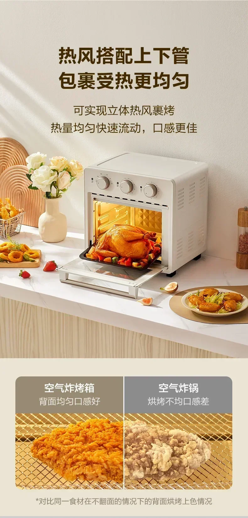 Air Fryer Electric Oven - Large Capacity, Home Small. Multifunctional for Cake & Bread. Home Oven Baking. Intelligent. 5