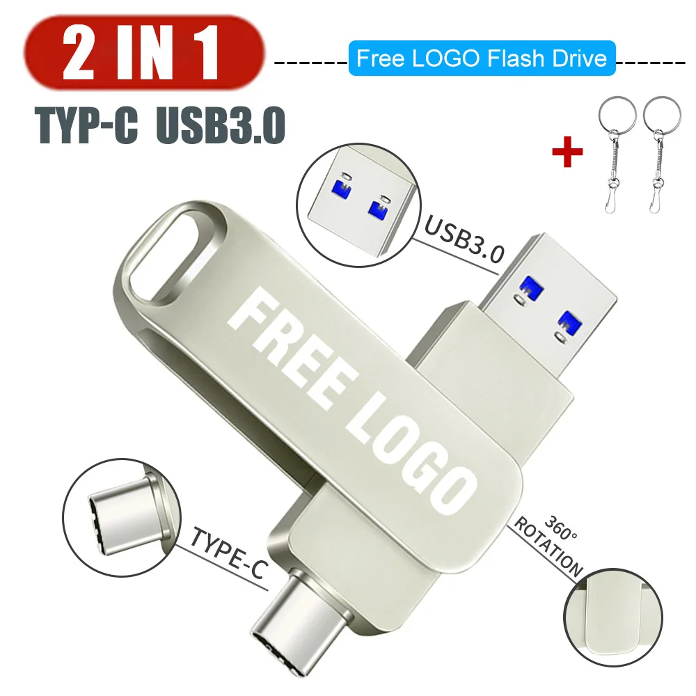 Рисунок 6 - Флеш-накопитель USB 3