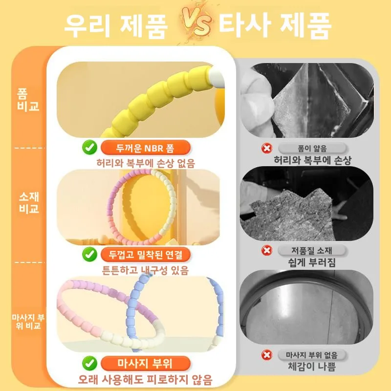 어린이 훌라후프 유치원 특수 초등학교 어린이 분리형 소프트 훌라후프 피트니스 놀이터 장비