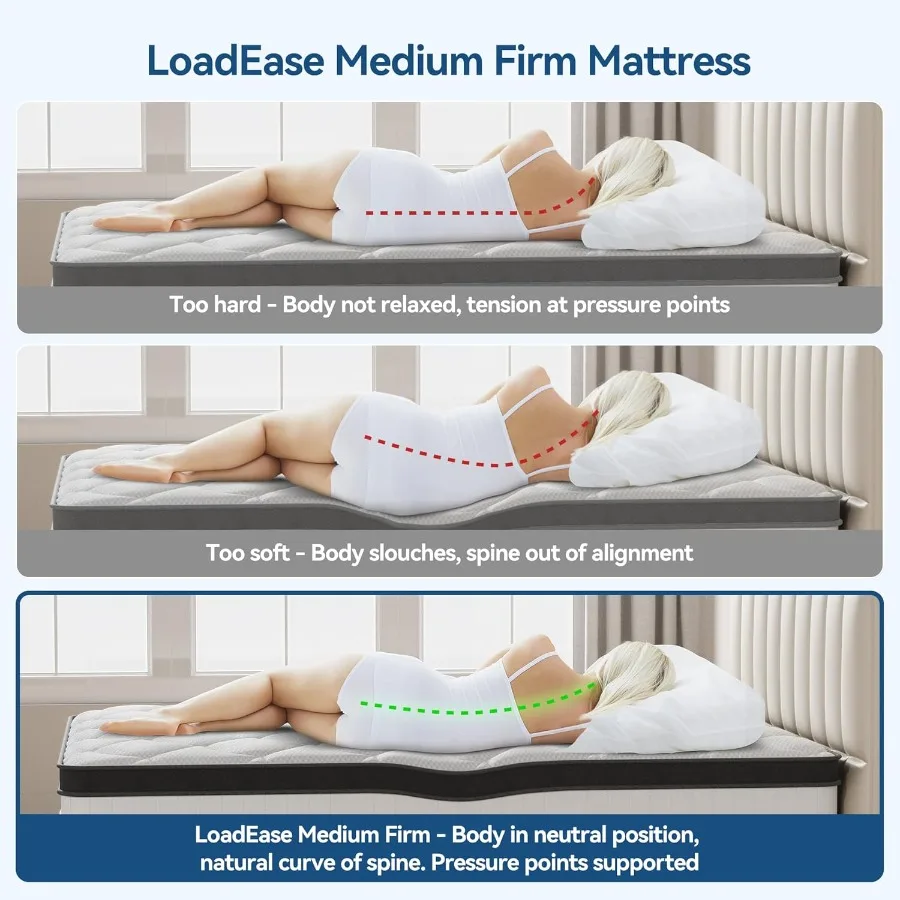 Queen Size 14 Inch Hybrid Mattress in a Box with Memory Foam and Firm Individually Wrapped Pocket Springs for Superior Pressure