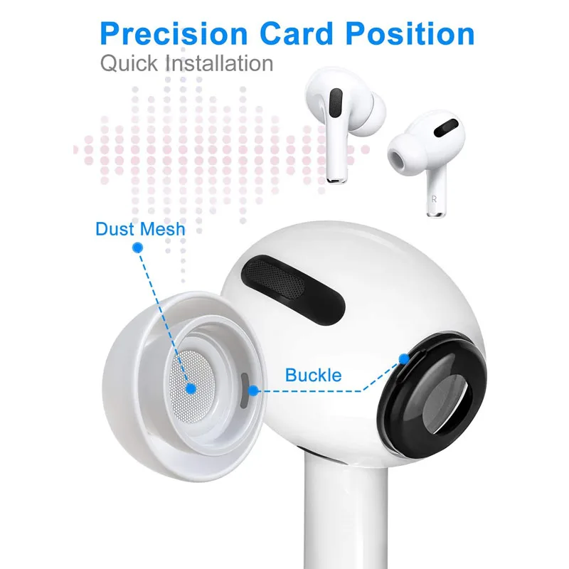 3 Pairs Ear Tips for Airpods Pro Noise Reduction Silicone Earbuds Ear