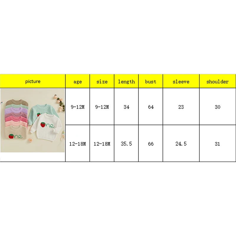 Citgeett Spring Infant Baby Girl Birthday Sweaters Long Sleeve Strawberry Embroidery Knit Pullover Tops Clothes