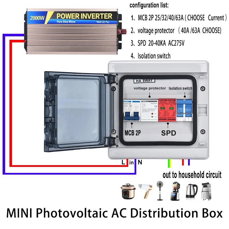 Mini caixa de distribuição fotovoltaica pv ac