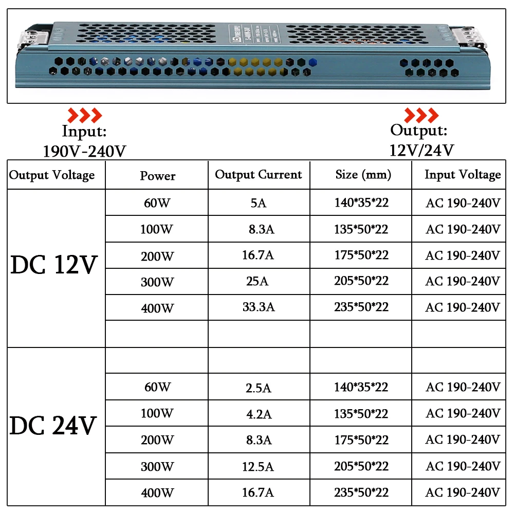 DC 12V 24V LED 전기 공급 AC190-240 V 무소음 빛 변압기 60W 100W 200W 300W 400W LED 전구 드라이버 전기 어댑터