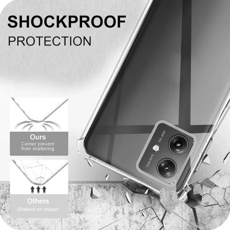 Clear Shockproof Silicone TPU Phone Case Cover