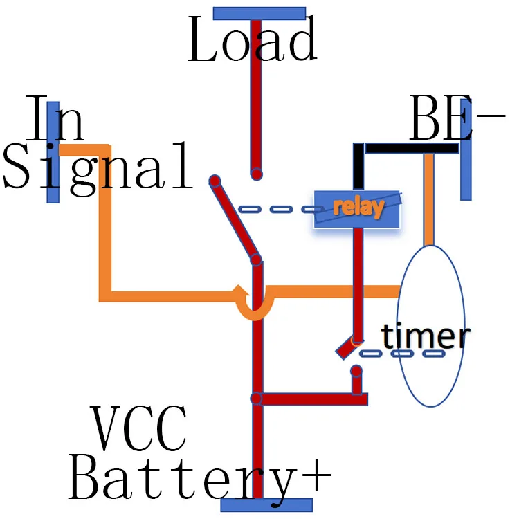 Description Picture 2 of itemNormally Off F YS020 30A 1 minutes delay off after signal reset switch on 12V Time Delay Relay 60 second delay release off relay