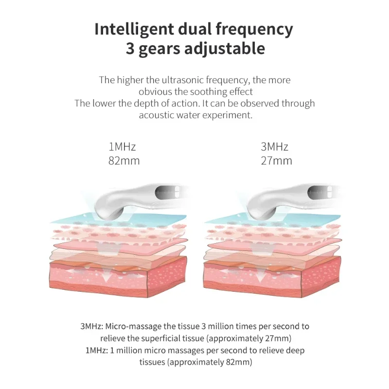 Рисунок 6 - Устройство для физиотерапии и 